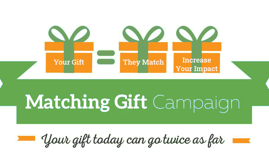 Matching Gift Campaign Archives - Good Shepherd Housing Foundation